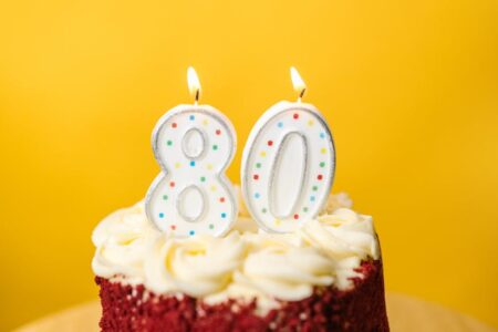 Wyjątkowe kosze prezentowe na 80 urodziny i inne jubileusze